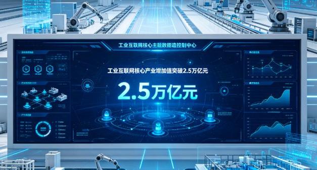 5万亿的"蛋糕"面前,工业互联网不能再"隔靴搔痒"了